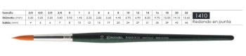 ESCODA BARROCO PINCEL SERIE 1410 REDONDO MANGO CORTO
