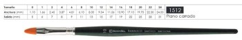 ESCODA BARROCO PINCEL SERIE 1512 PLANO MANGO CORTO PLANO CARRADO