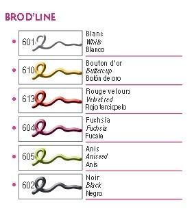 SETACOLOR 3D EFECTO BROD'LINE 20 ML