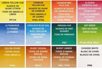 WINSOR & NEWTON CAJA DE BOLSILLO ACUARELA COTMAN