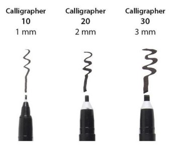 SAKURA PIGMA CALLIGRAPHER PUNTA PLANA NYLON