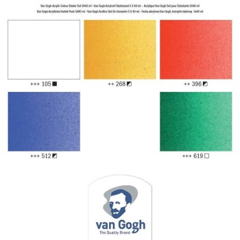 VAN GOGH SET ACRÍLICO 5 X 40 ML