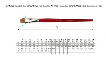 DA VINCI PINCEL SERIE 1887 OREJA DE BUEY MANGO LARGO PLANO