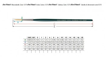 DA VINCI PINCEL SERIE 1270 NOVA FILETEADOR-PELO DORADO-MANGO VERDE