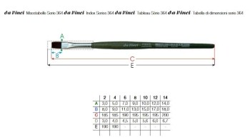 DA VINCI PINCEL SERIE 364 FORTE PLANO - TÉCNICAS DECORATIVAS - FIBRA SINTÉTICA