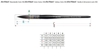 DA VINCI PINCEL SERIE 498 CASANEO REDONDO-FORMA JAPONÉS-MANGO CORTO